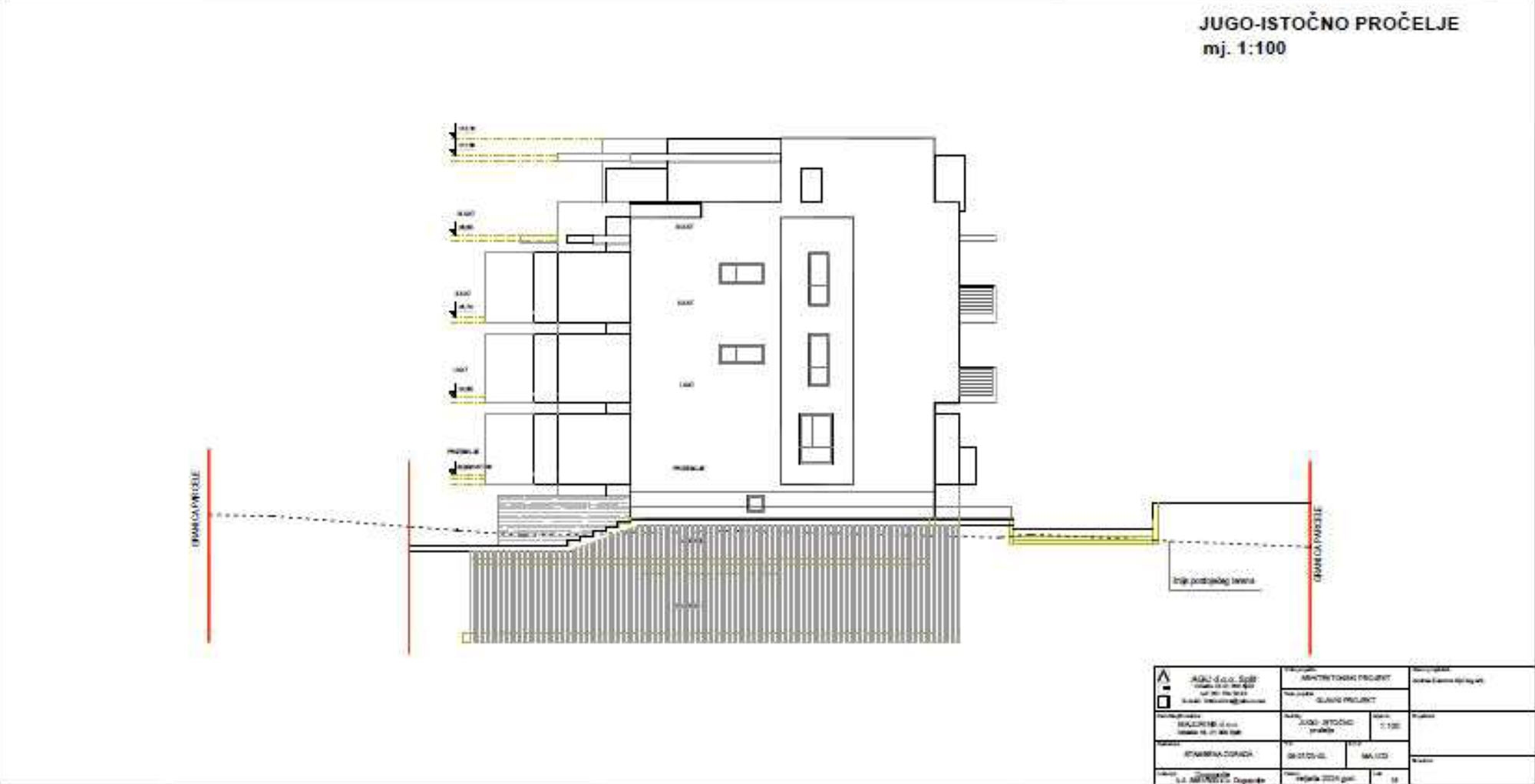 Pročelje jugo-istok