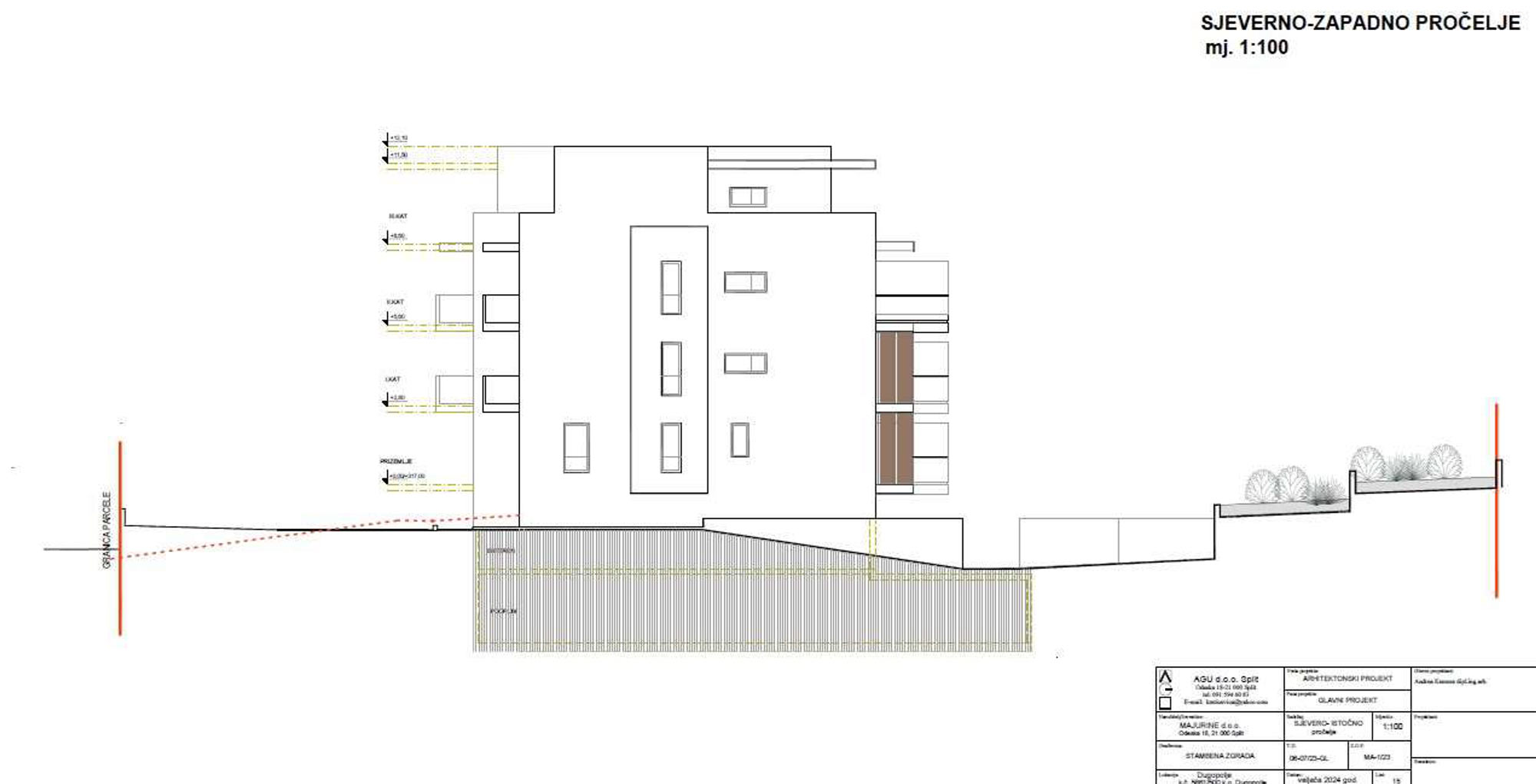 Pročelje sjevero-zapad